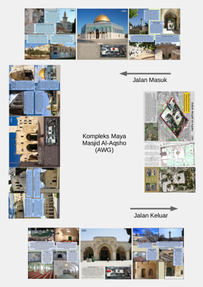 Kompleks Maya Masjid Al-Aqsho